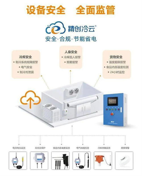物聯(lián)網電控產品從難推廣到小爆發(fā),經歷了什么